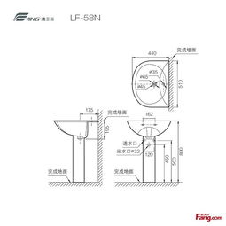鷹衛浴柱盆LF58N評測與選購指南 價格、參數及安裝建議