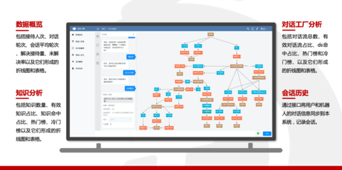 大唐融合智慧廣電產(chǎn)品 以數(shù)據(jù)賦能，引領(lǐng)行業(yè)創(chuàng)新